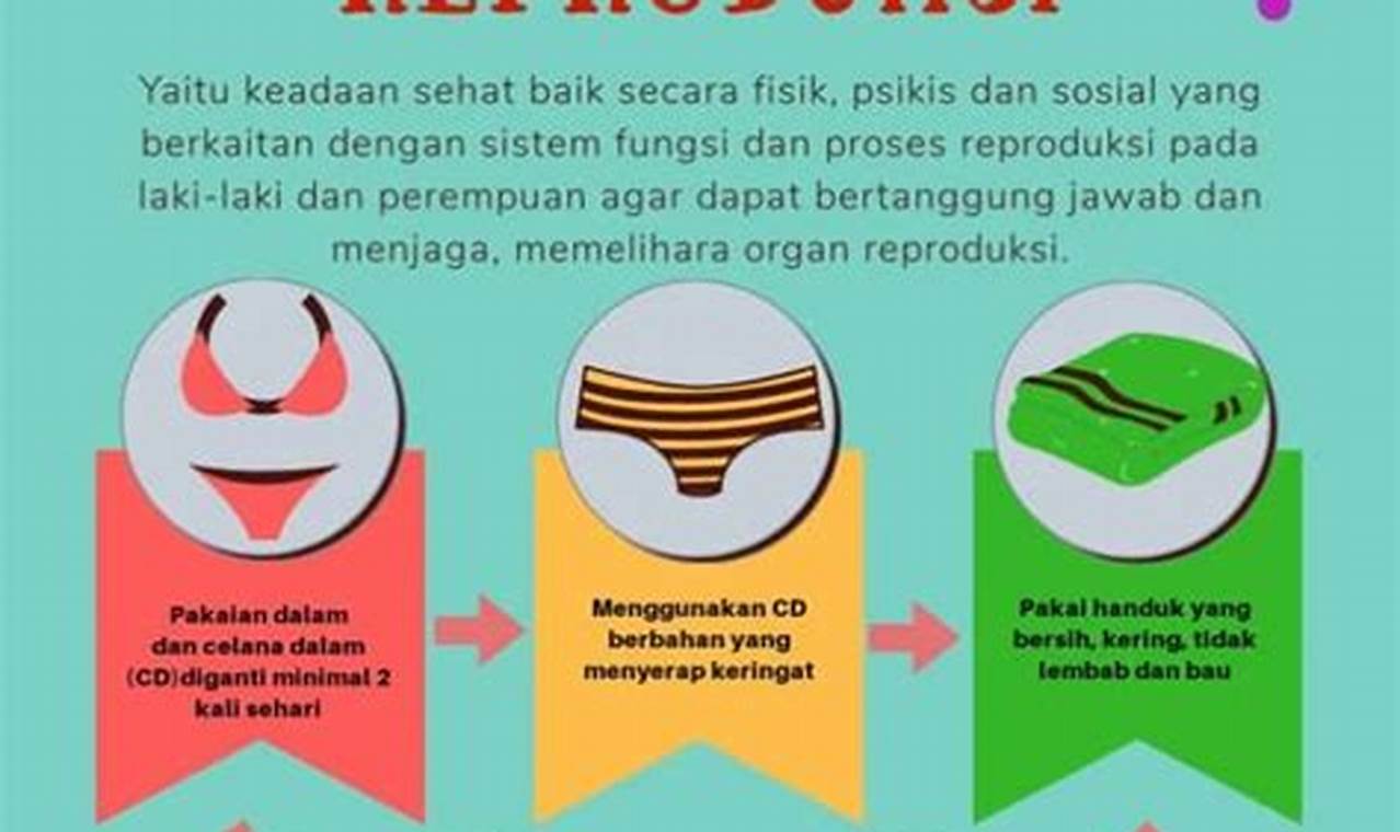 prostatitis adalah gangguan kesehatan reproduksi pada pria berupa radang pada