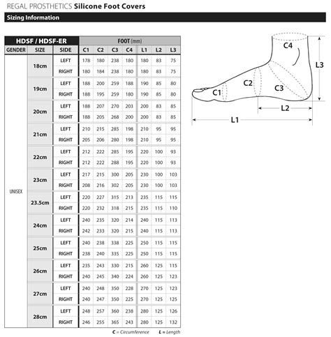 prosthetic foot size chart