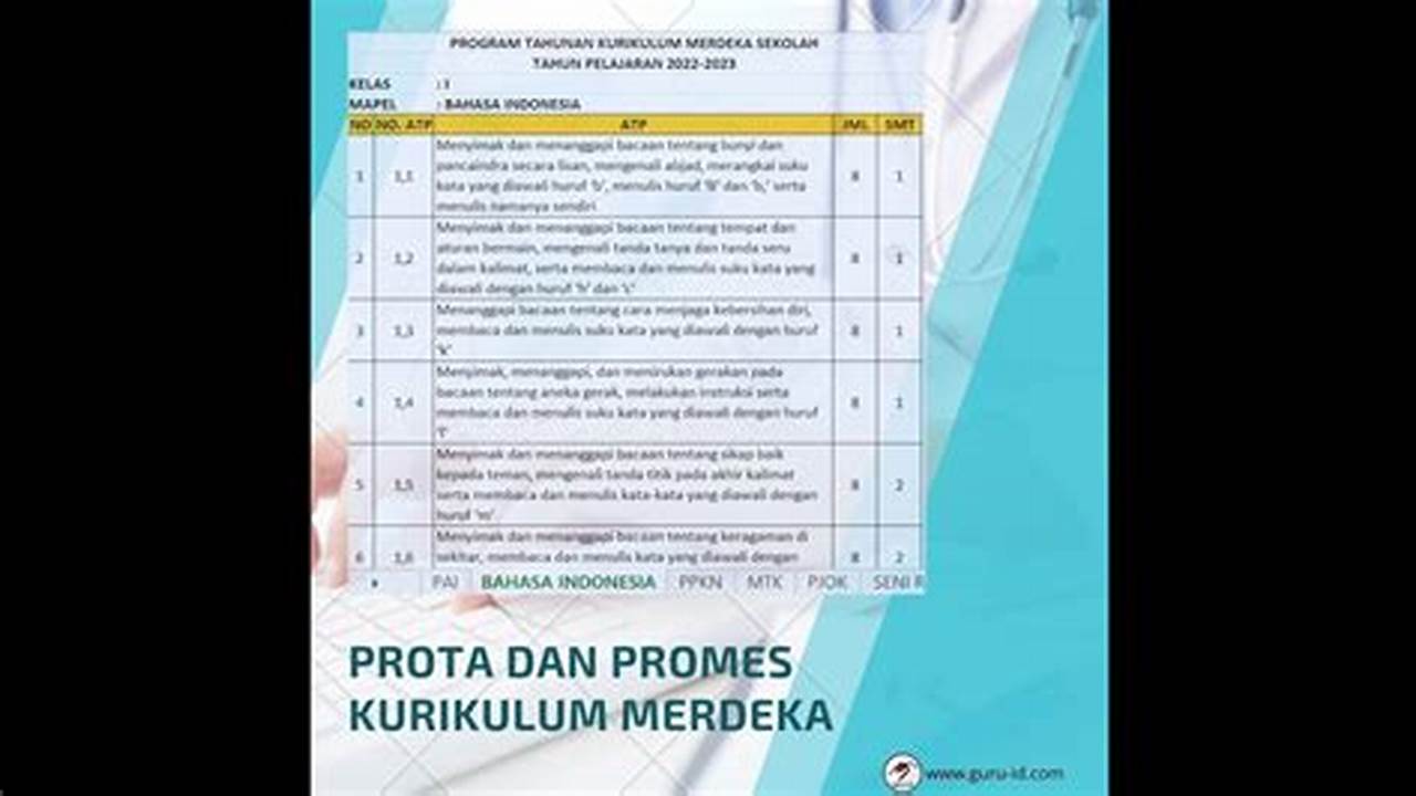 Prota dan Promes Bahasa Indonesia SMA Kurikulum Merdeka