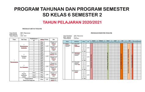 prota dan promes matematika sd