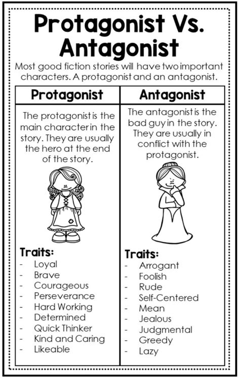 protagonist and antagonist worksheet 6th grade