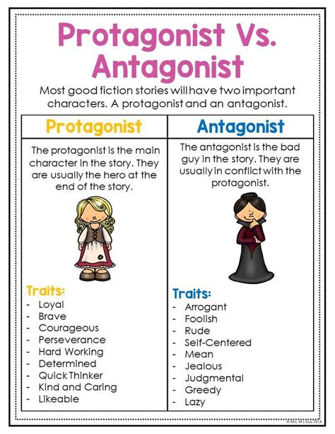 protagonist antagonist worksheet 5th grade