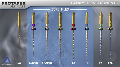 Protaper Ultimate Rotary Files
