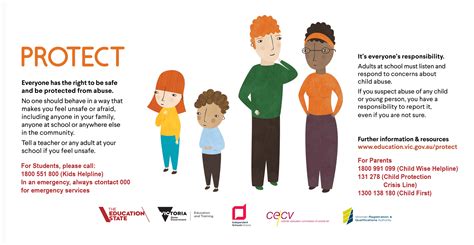 Protect Child Safe Standards