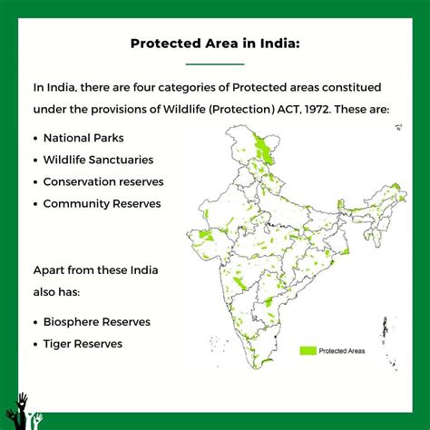 protected areas of india wikipedia