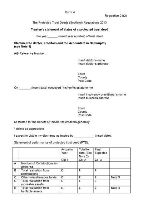 protected trust deeds scotland