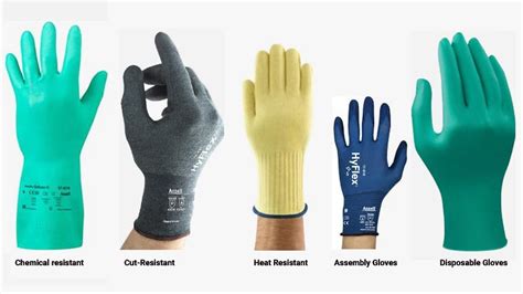 Protective Glove Types