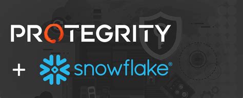 Security & Governance — Snowflake Documentation