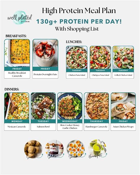 Protein Rich Menu