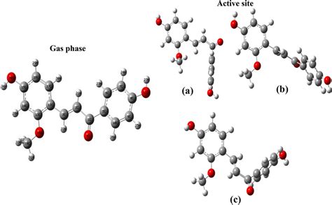 Protein Structure Gas Phase