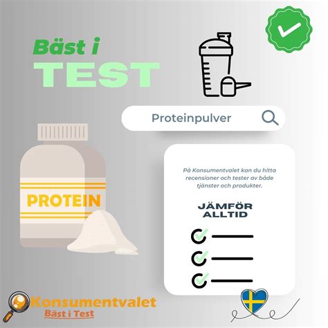 proteinpulver test