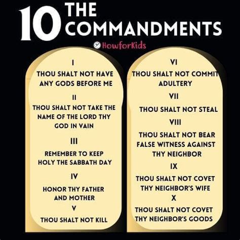 protestant ten commandments in order