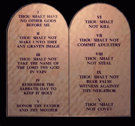 protestant ten commandments list