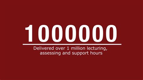 5 Tips Protocol Excellence