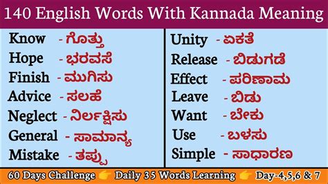 protocol meaning in kannada with example in english