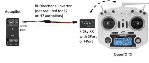 Protocol Dronium RemoteControlled QuadCopter Silver Remote
