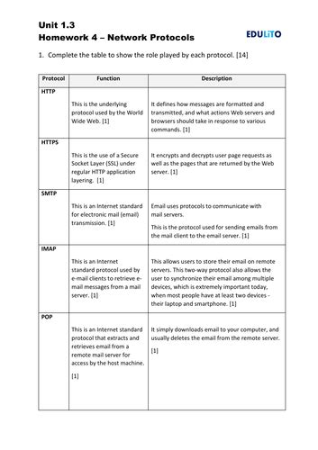 protocols in computer science gcse