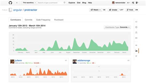 Protractor Example Github