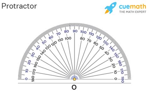 Protractors Math Example