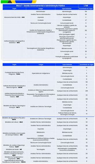 prova cnu bloco 7