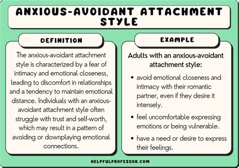 provide an example of anxious avoidant attachment