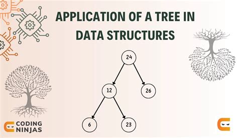 provide examples of real world applications where tree data structures are utilized