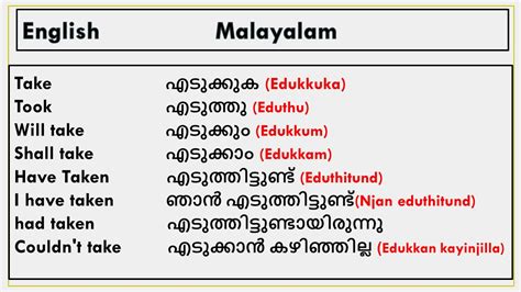 providing meaning in malayalam