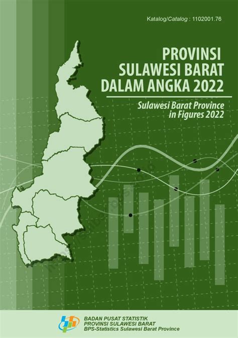 provinsi sulawesi barat dalam angka 2022