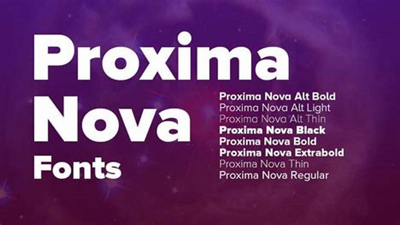 Discover the Proxima Nova Font Family: Unlocking Design Versatility