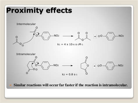 PPT Proximity Effect in Electron Beam Lithography PowerPoint