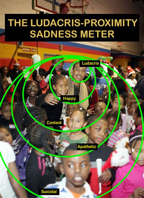 Proximity Sadness Meter
