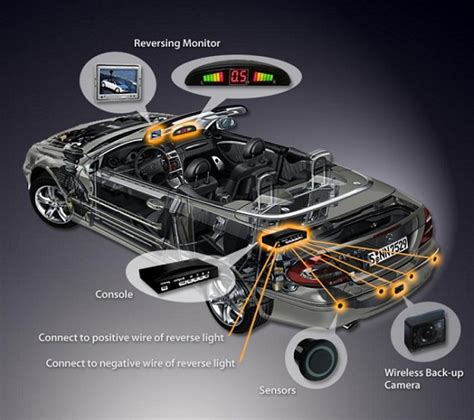 Proximity Sensor On Car