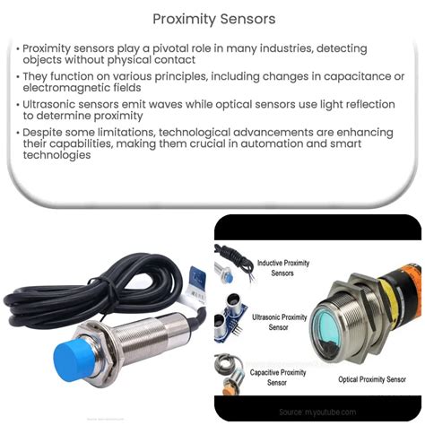 Proximity Sensor Unit