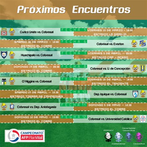 proximos partidos liga inglesa