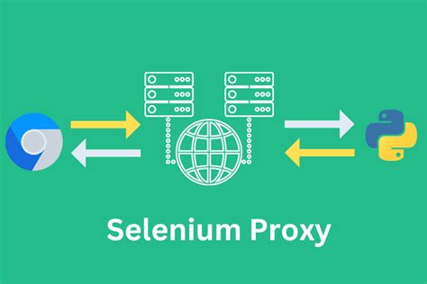 How to use proxy in Selenium Python YouTube