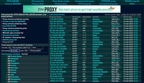 proxy list for free