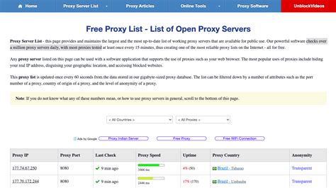 proxy.org free proxy list