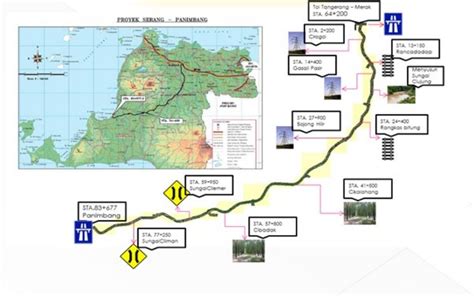 proyek jalan tol serang panimbang