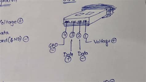 Ps/2 Keyboard Cable Color Code