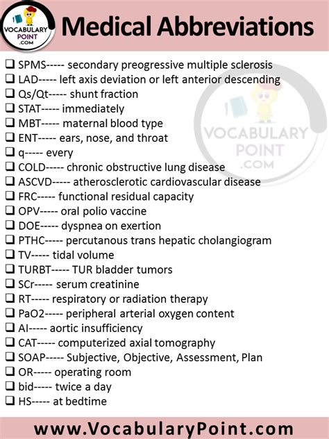 ps medical abbreviation oncology