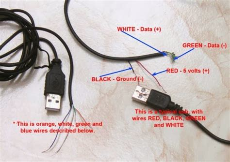Ps2 Keyboard Cable Color Code