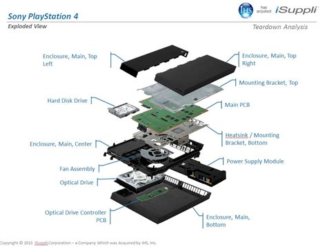 Ps4 Inside Parts