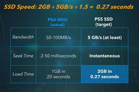 ps5 gpu specs