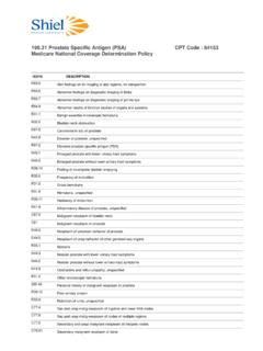 psa total cpt code
