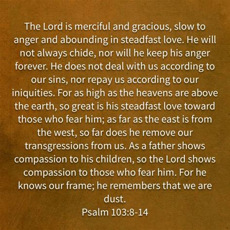 psalm 103 8-14