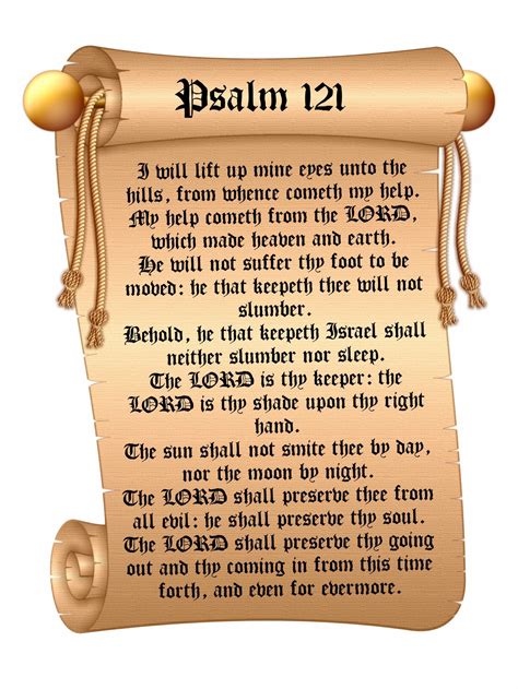 psalm 121 meaning