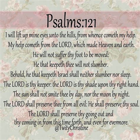 psalms 121 meaning