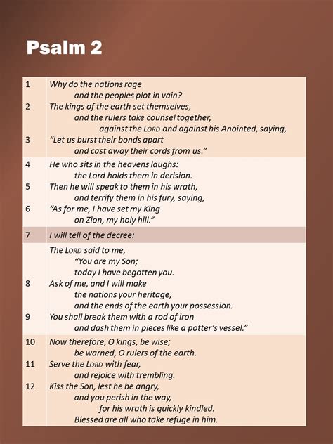 psalms 2 passion translation
