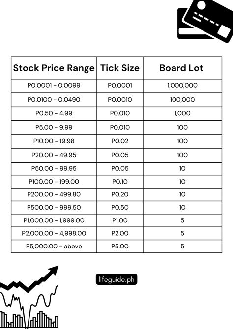 pse in stock market