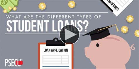 psecu refinance student loans